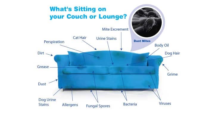 upholstery-cleaning-london